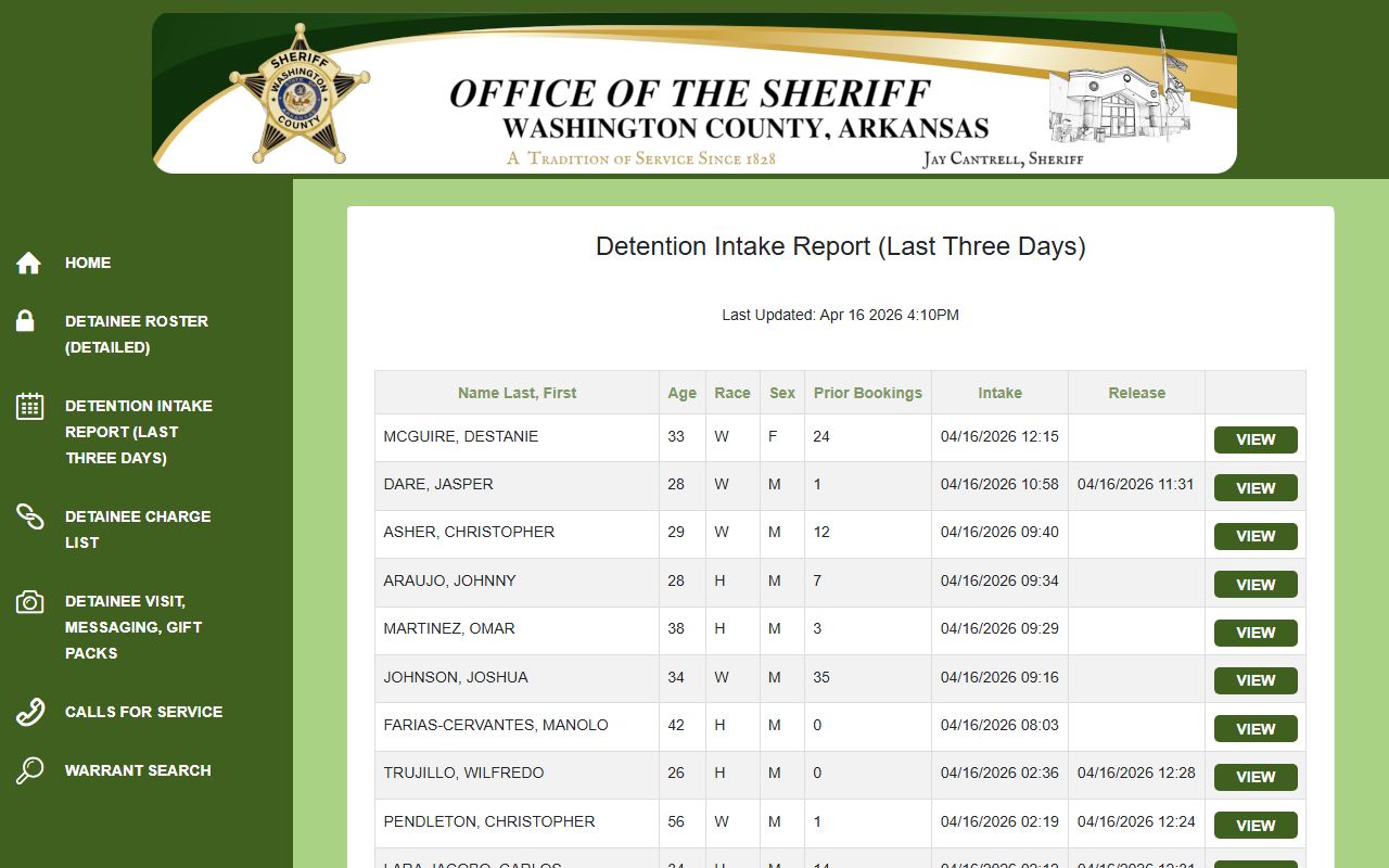 Washington County Detainee Intake Roster page linked to Springdale Jail Roster